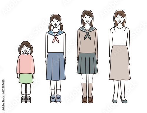 女性のライフスタイルの変化