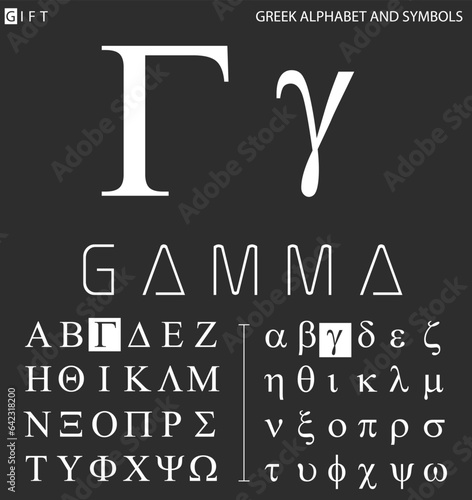 Greek alphabet and symbols, gamma letter with pronunciation