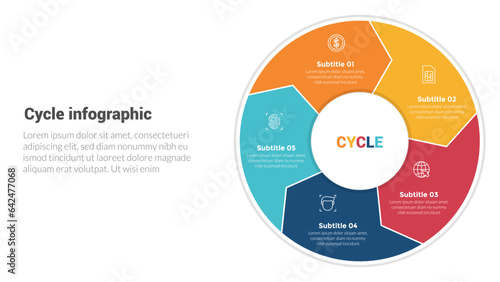 cycle or cycles stage infographics template diagram with big circular arrow shape direction circling and 3 point step creative design for slide presentation