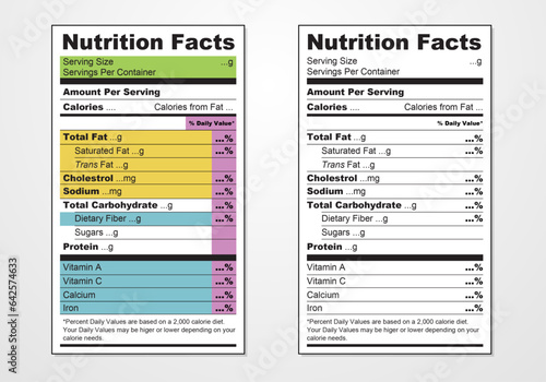 Nutritional Label Design