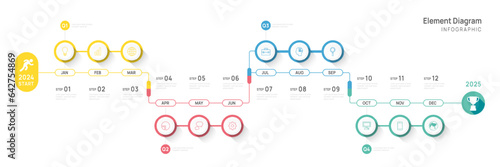 Infographic template business 2024. Months modern Timeline element diagram calendar, 4 quarter steps milestone vector.