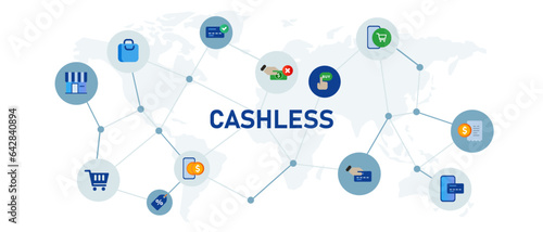 cashless payment transaction with bank card and smartphone electronic device technology virtual wireless internet online