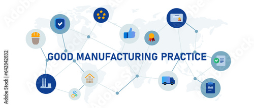 good manufacturing practice certification product quality testing guarantee appropriate success specification industry business