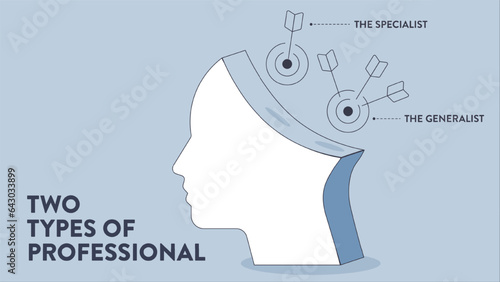 Two types of professional model framework infographic diagram with icon vector in paper cut style for presentation template has Specialist (Deep knowledge) and Generalist (Broad knowledge). Business.
