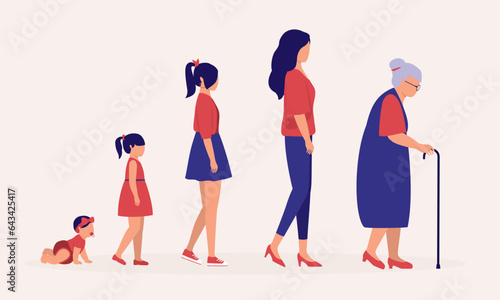 Side View Of An Aging Process Of Female From Baby To Senior. Full Length. Flat Design.