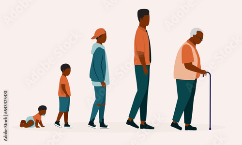 Side View Of An Aging Process Of Black Male From Baby To Senior. Full Length. Flat Design.