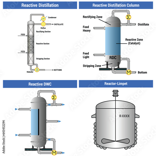 Vector Illustration Diagram For Editorial