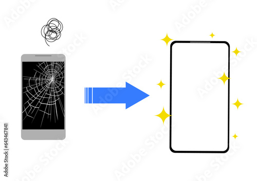 壊れたスマートフォンを新品のスマートフォンに買い替える