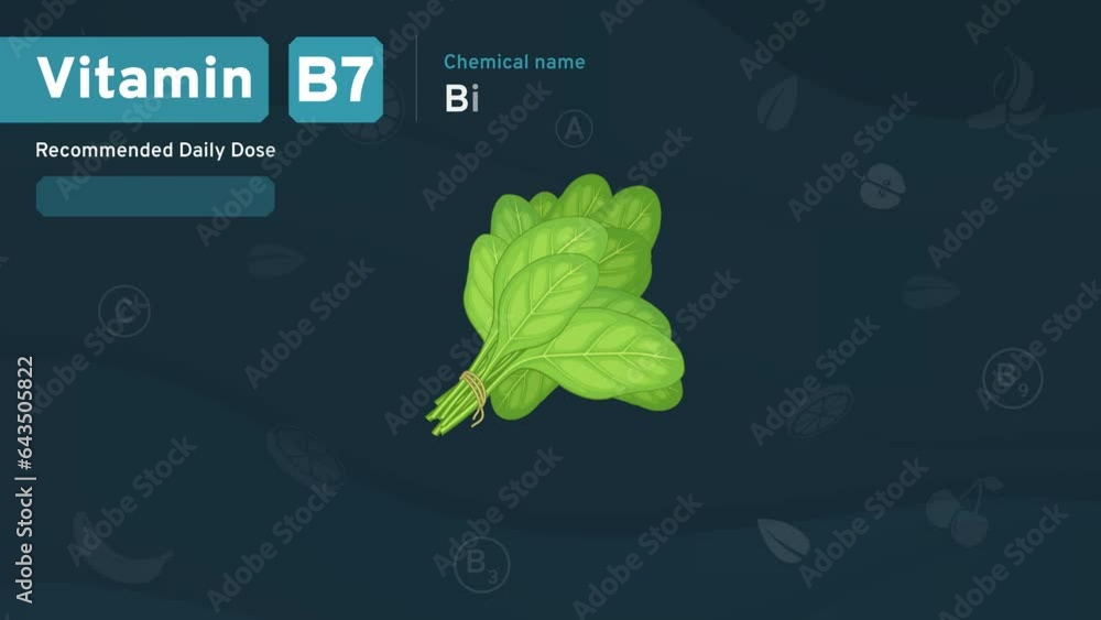 Vitamin B7 Illuminating Health from WithinDiscover the Daily Dose