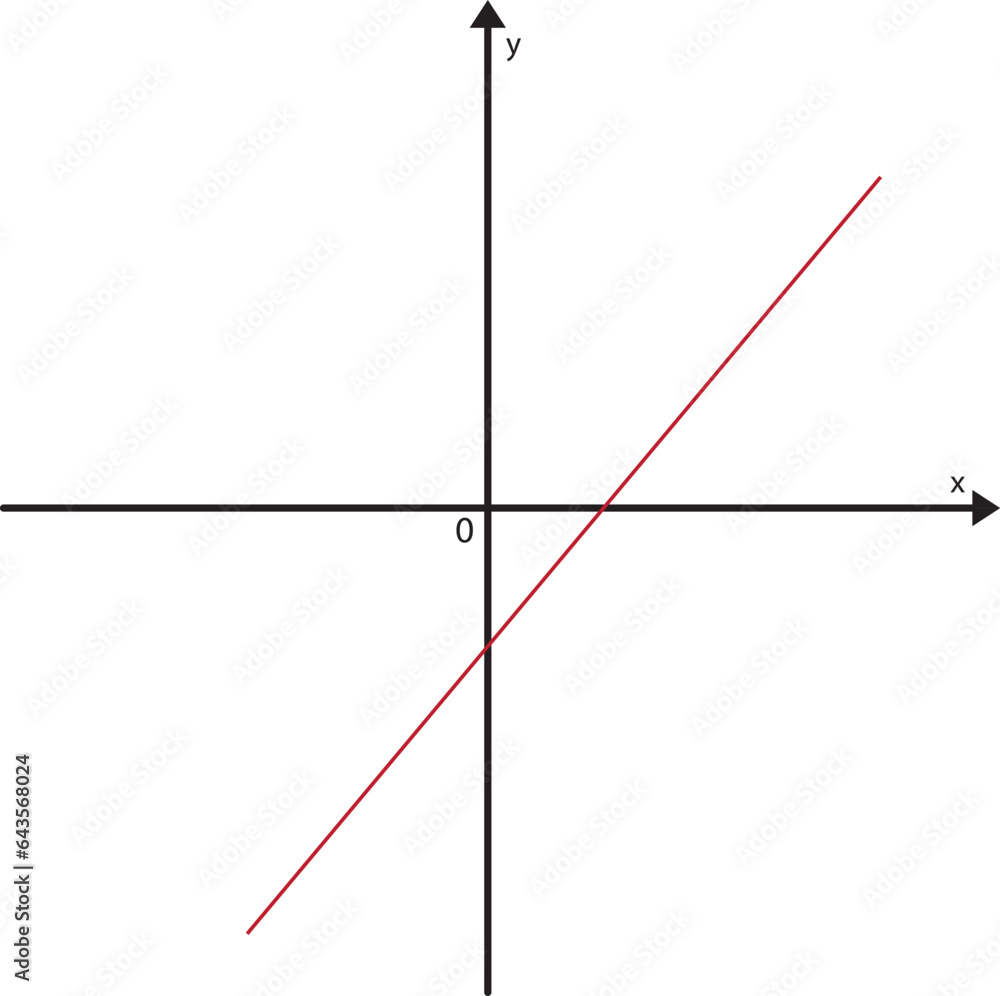 X Y Axis Cartesian Coordinate Plane. X and Y Graph. Editable Vector Illustration Outline Stroke. Transparent Background.