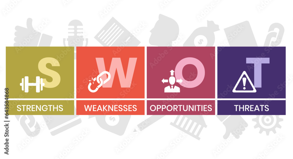 SWOT strength weaknesses opportunity and threats acronym business