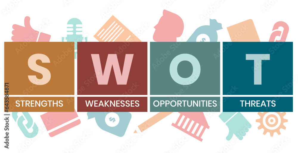SWOT strength weaknesses opportunity and threats acronym business
