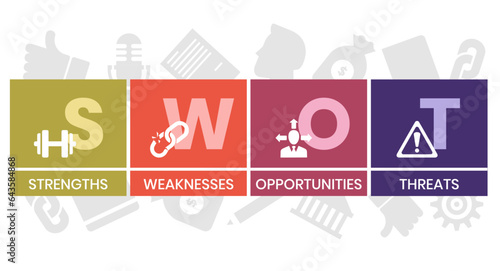 SWOT - strength weaknesses opportunity and threats acronym business concept background. vector illustration concept with keywords and icons. lettering illustration with icons for web banner, flyer