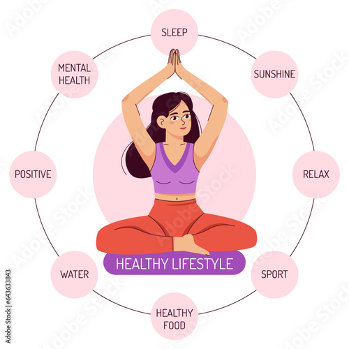 The girl is sitting in a meditation pose around her icons with healthy habits.