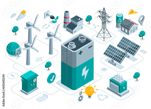 isometric concept on the topic of clean energy from the sun and wind in color on a white background, a battery with wind turbines and solar panels, green energy