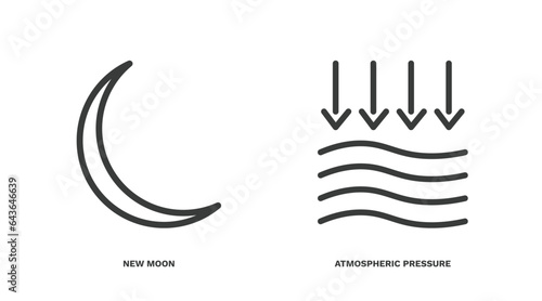 set of weather thin line icons. weather outline icons included new moon, atmospheric pressure vector.