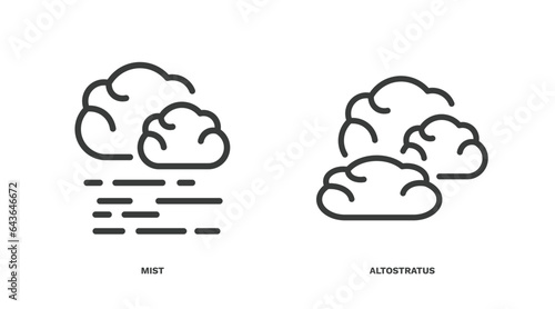 set of weather thin line icons. weather outline icons included mist, altostratus vector.