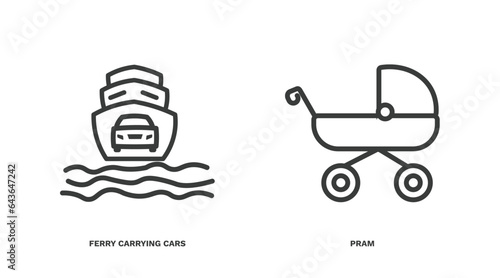 set of transportation thin line icons. transportation outline icons included ferry carrying cars, pram vector.
