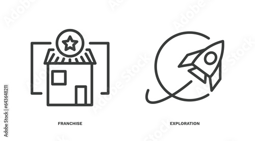 set of startup and strategy thin line icons. startup and strategy outline icons included franchise, exploration vector.