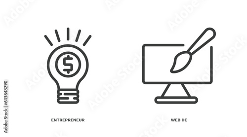 set of startup and strategy thin line icons. startup and strategy outline icons included entrepreneur, web de vector.