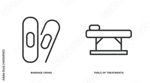 set of medical and healthcare thin line icons. medical and healthcare outline icons included bandage cross, table of treatments vector.