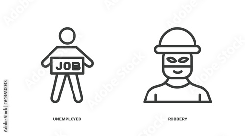 set of insurance and coverage thin line icons. insurance and coverage outline icons included unemployed, robbery vector.