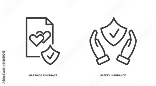 set of insurance and coverage thin line icons. insurance and coverage outline icons included marriage contract, safety insurance vector.