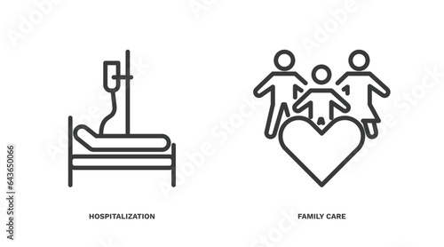 Wallpaper Mural set of insurance and coverage thin line icons. insurance and coverage outline icons included hospitalization, family care vector. Torontodigital.ca