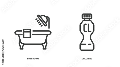 set of hygiene and sanitation thin line icons. hygiene and sanitation outline icons included bathroom, chlorine vector.