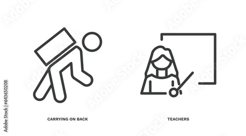 set of humans and behavior thin line icons. humans and behavior outline icons included carrying on back, teachers vector.