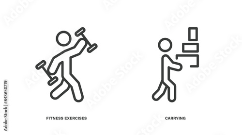 set of humans and behavior thin line icons. humans and behavior outline icons included fitness exercises, carrying vector.