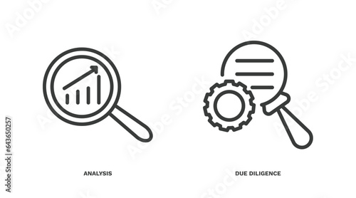 set of human resources thin line icons. human resources outline icons included analysis, due diligence vector.