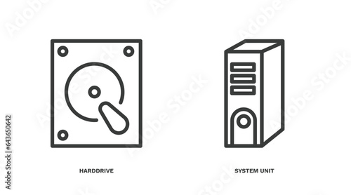 set of hardware and equipment thin line icons. hardware and equipment outline icons included harddrive, system unit vector.