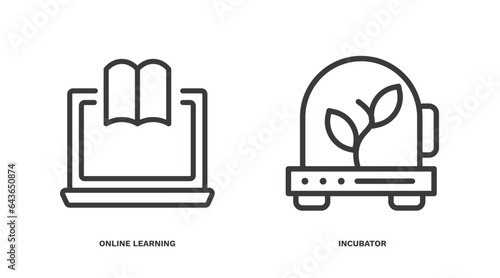 set of automation and high thin line icons. automation and high outline icons included online learning, incubator vector.