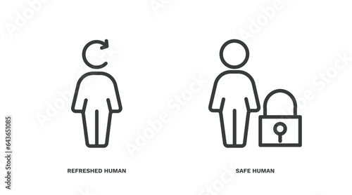 set of feeling and reaction thin line icons. feeling and reaction outline icons included refreshed human, safe human vector.