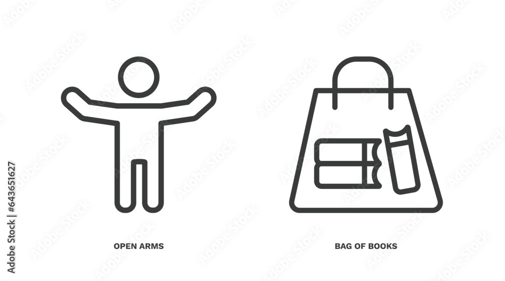 set of education and science thin line icons. education and science outline icons included open arms, bag of books vector. set of education and science thin line icons. education and science outline icons included open arms, bag of books vector.