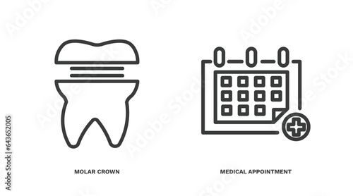 set of dental health thin line icons. dental health outline icons included molar crown, medical appointment vector.