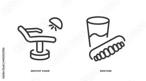 set of dental health thin line icons. dental health outline icons included dentist chair, denture vector.