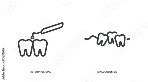 set of dental health thin line icons. dental health outline icons included interproximal, malocclusion vector.