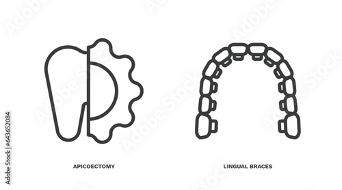 set of dental health thin line icons. dental health outline icons included apicoectomy, lingual braces vector.