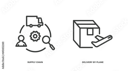 set of delivery and logistics thin line icons. delivery and logistics outline icons included supply chain, delivery by plane vector.