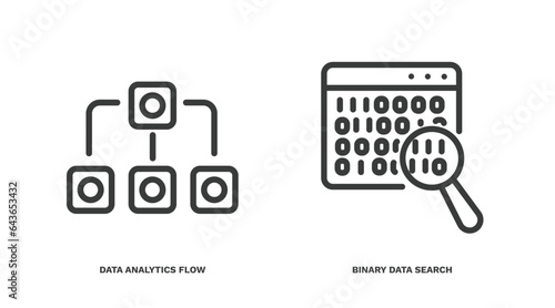set of business and analytics thin line icons. business and analytics outline icons included data analytics flow, binary data search vector.