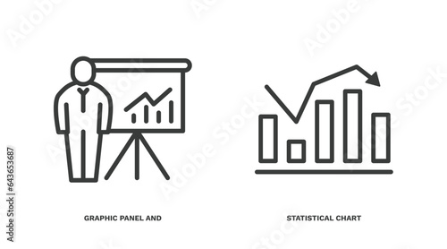 set of business thin line icons. business outline icons included graphic panel and man, statistical chart vector.