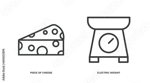 set of restaurant thin line icons. restaurant outline icons included piece of cheese, electric weight scale vector.