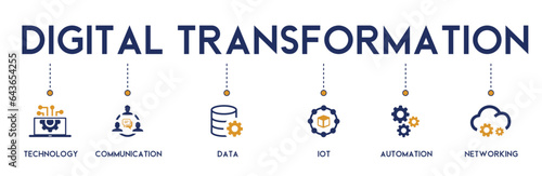 Digital transformation banner website icons vector illustration concept with an icons of technology, communication, data, IOT, automation, networking on white background