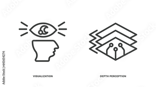 set of artificial intellegence thin line icons. artificial intellegence outline icons included visualization, depth perception vector.