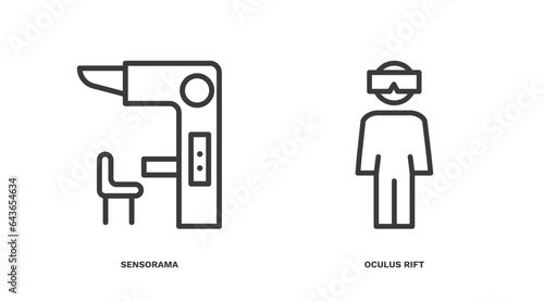 set of ai and future technology thin line icons. ai and future technology outline icons included sensorama, oculus rift vector.