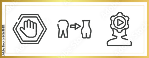 marketing management outline icons set. linear icons sheet included ad blocker, weight loss, behavior vector.