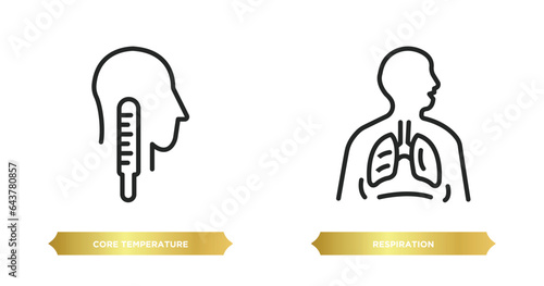 two editable outline icons from sauna concept. thin line icons such as core temperature, respiration vector.