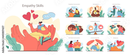 Soft skill development set. Character with empathy. Person with deep